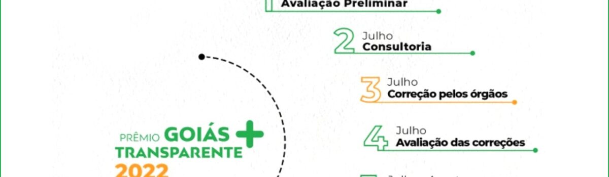 Lançado o Prêmio Goiás Mais Transparente – Edição 2022