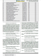 Diário Oficial do Estado de Goiás - 17.10.17 - página 05
