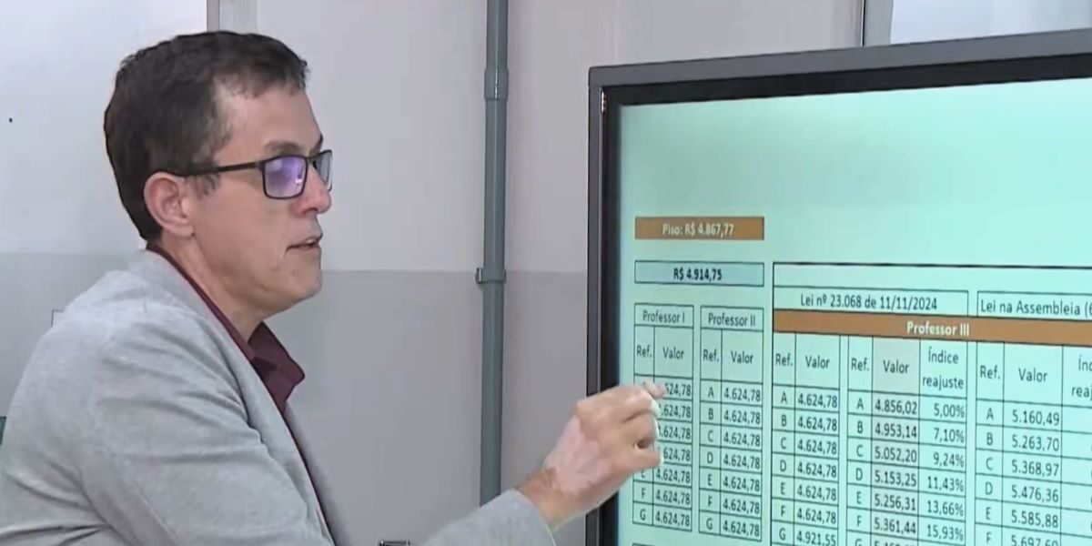 Caiado sanciona reajustes salariais e reestruturação de carreiras de servidores