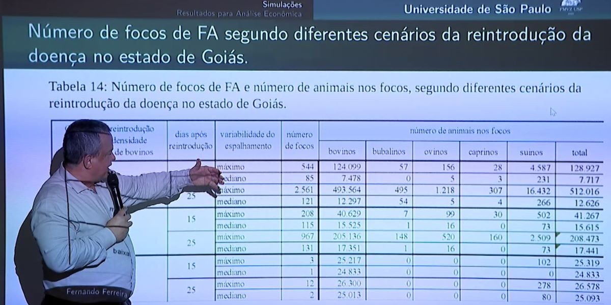Goiás recebe estudo da USP para a prevenção contra a febre aftosa