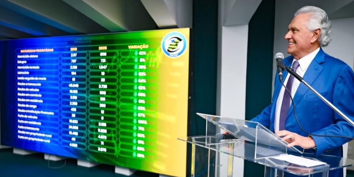 Caiado apresenta balanço positivo na área da Segurança Pública