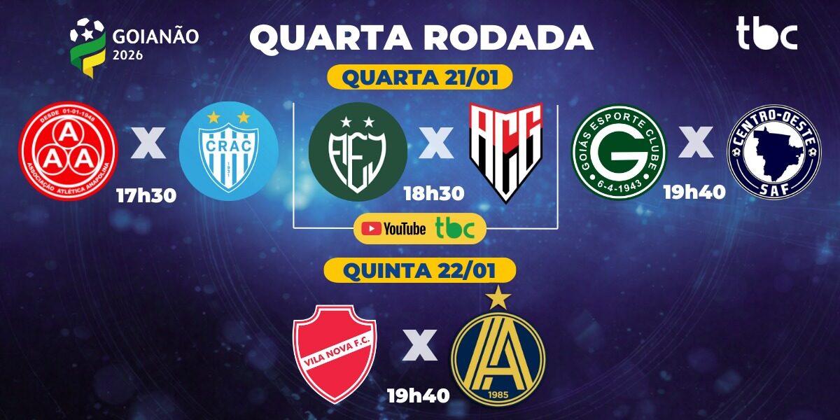 TBC vem com tudo nas transmissões da 4ª rodada do Goianão