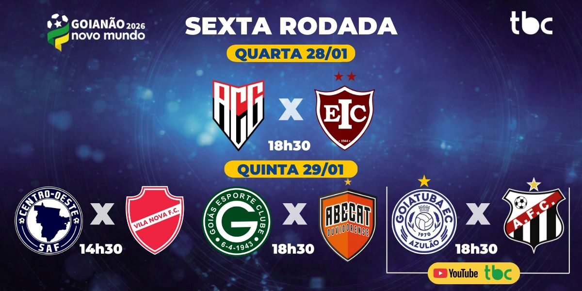 Sexta rodada do Goianão na TBC promete muitas emoções para os torcedores