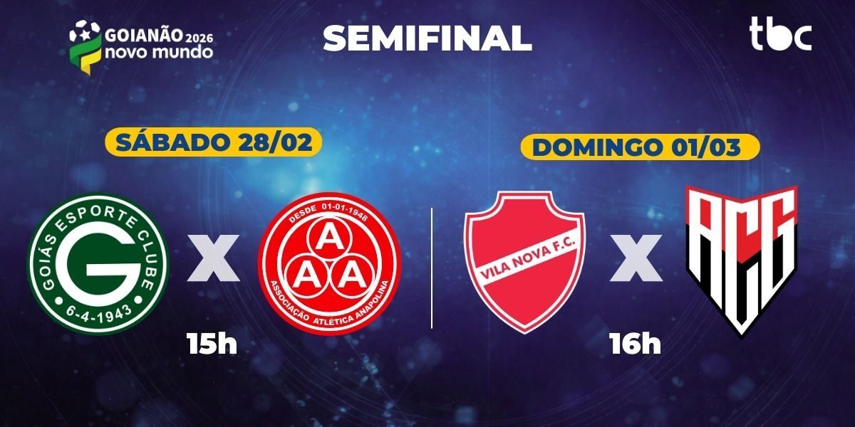 TBC transmite rodada decisiva das semifinais do Goianão