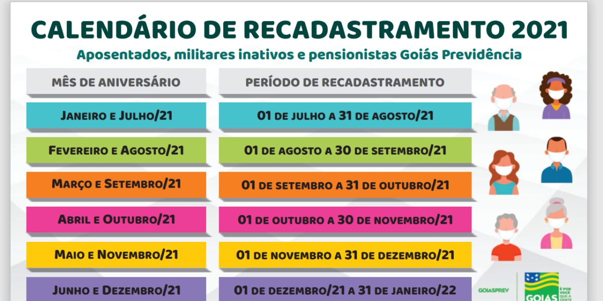Governo de Goiás divulga calendário de recadastramento da GoiasPrev para 2021