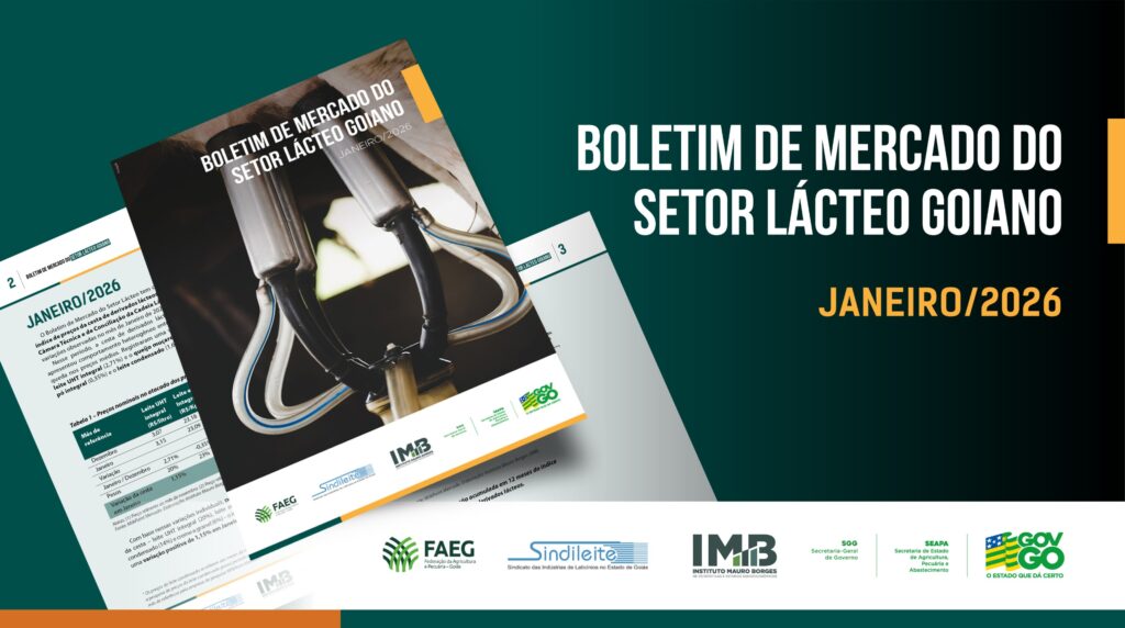 Cesta de derivados lácteos em Goiás registra valorização de 1,15% em janeiro de 2026, aponta boletim do setor.