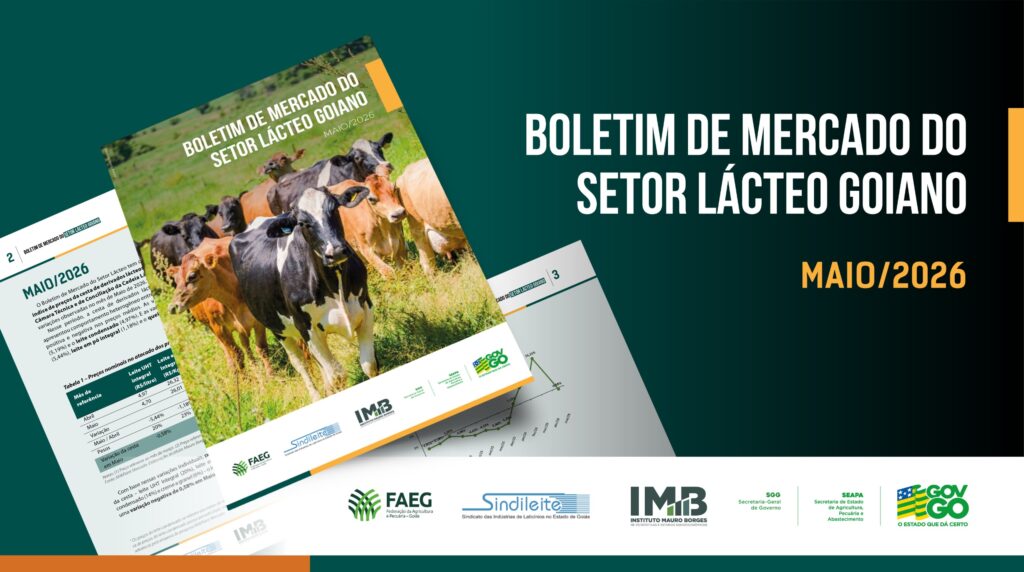Preços dos derivados lácteos se estabilizam no mercado atacadista de Goiás em maio de 2026 Preços dos derivados lácteos se estabilizam no mercado atacadista de Goiás em maio de 2026