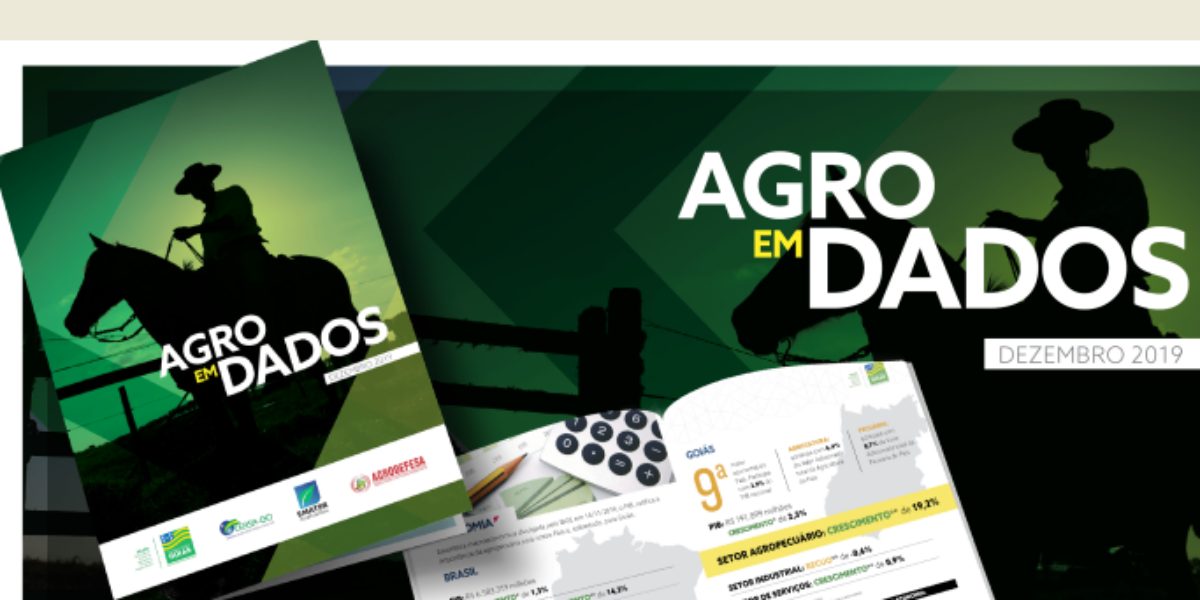 Agronegócio responde por 70,6% das exportações goianas em outubro, mostra boletim Agro em Dados 