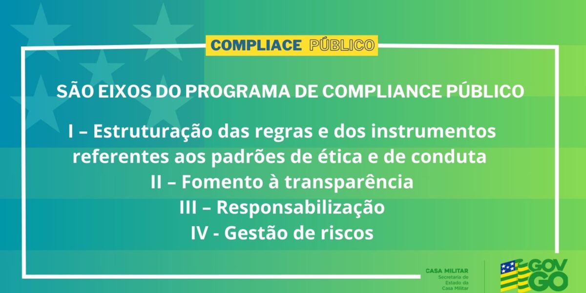 São eixos do Programa de Compliance Público