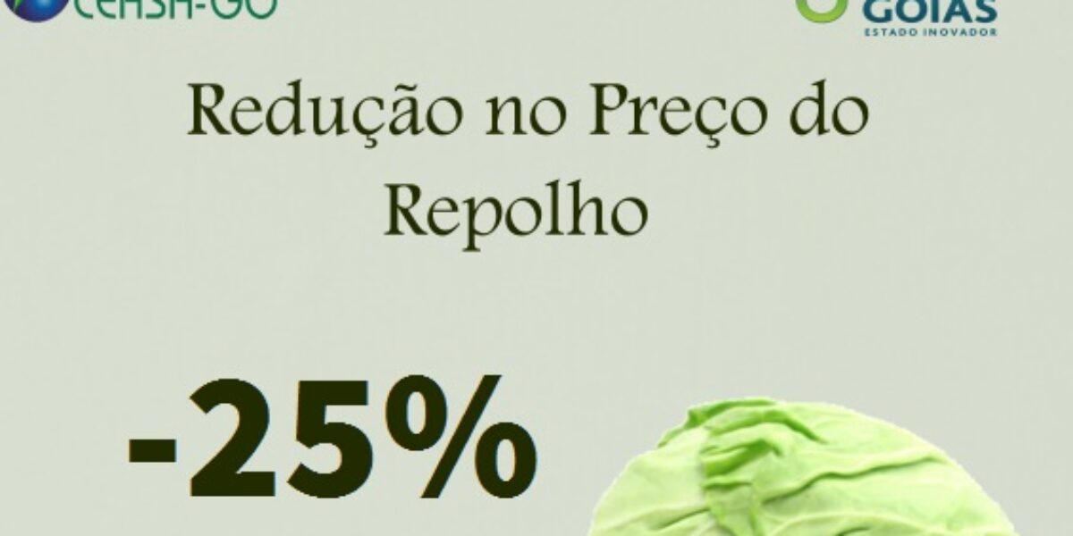 Veja a Cotação dos Preços no Dia de Hoje
