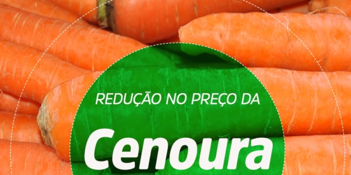 Veja a Cotação dos Preços no Dia de Hoje