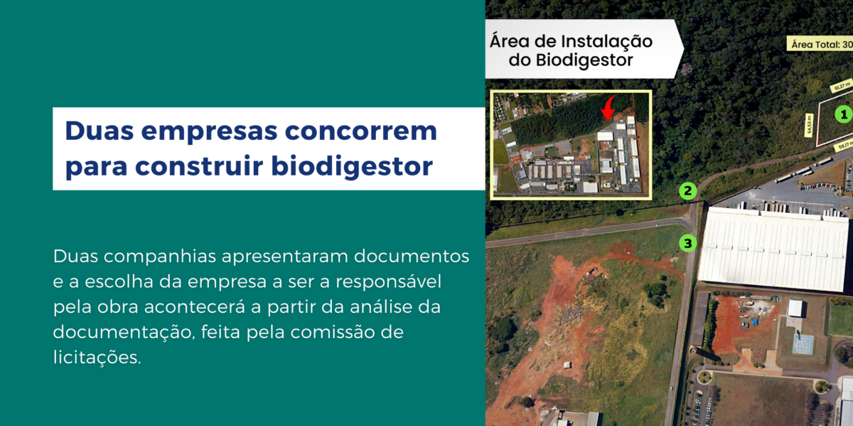 A implementação do sistema pretende fazer o tratamento de grande parte do resíduo orgânico gerado na Ceasa.