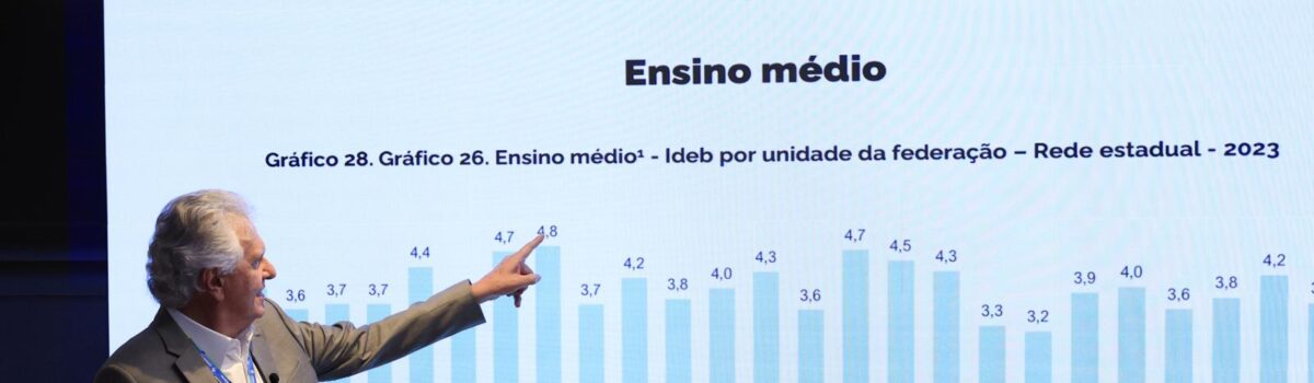 “Goiás tem a melhor educação do Brasil”, ressalta Caiado ao comemorar 1º lugar no Ideb