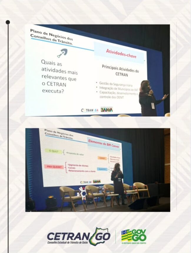 Painel FOCOTRAN – Consolidação da Oficina “CETRAN 2025: Assumindo e Superando Desafios”