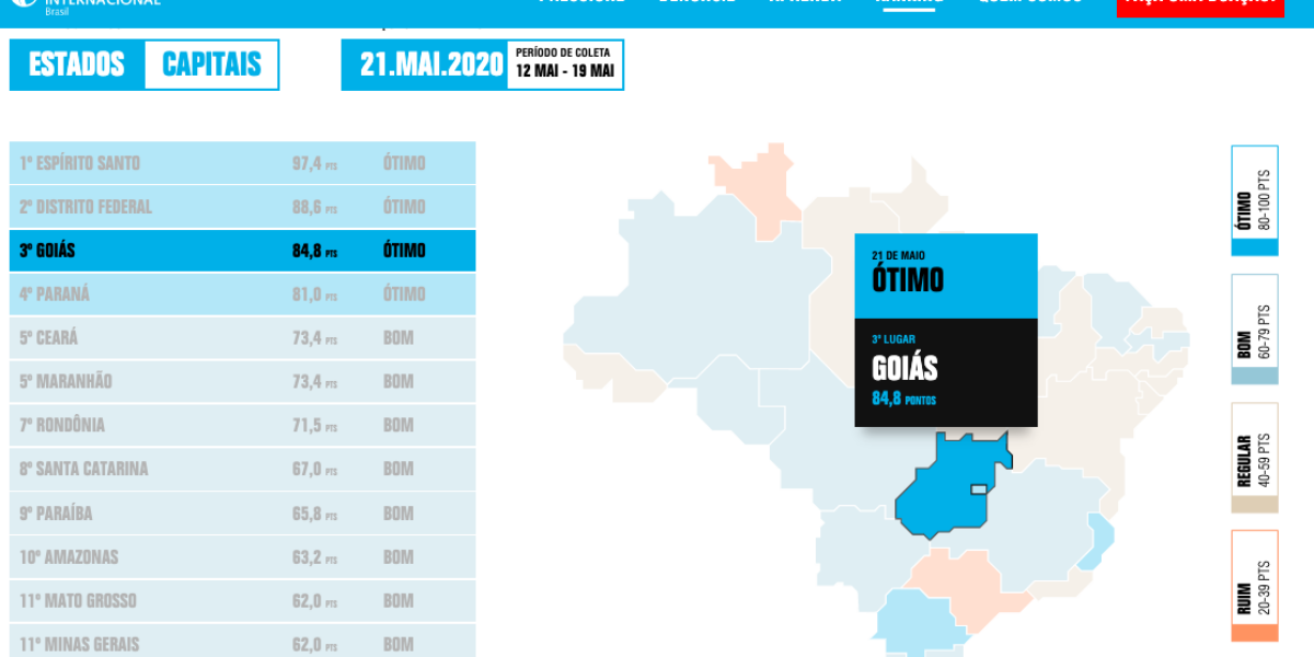 Goiás é destaque em ranking da Transparência Internacional/Brasil