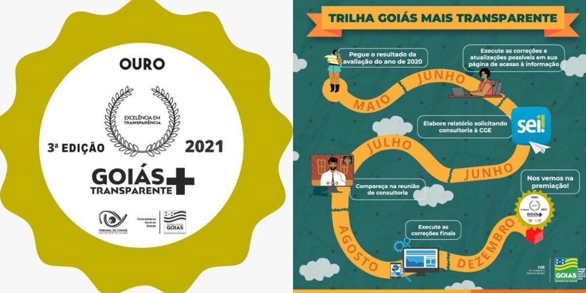 CGE prestará consultoria aos órgãos participantes do Prêmio Goiás mais Transparente