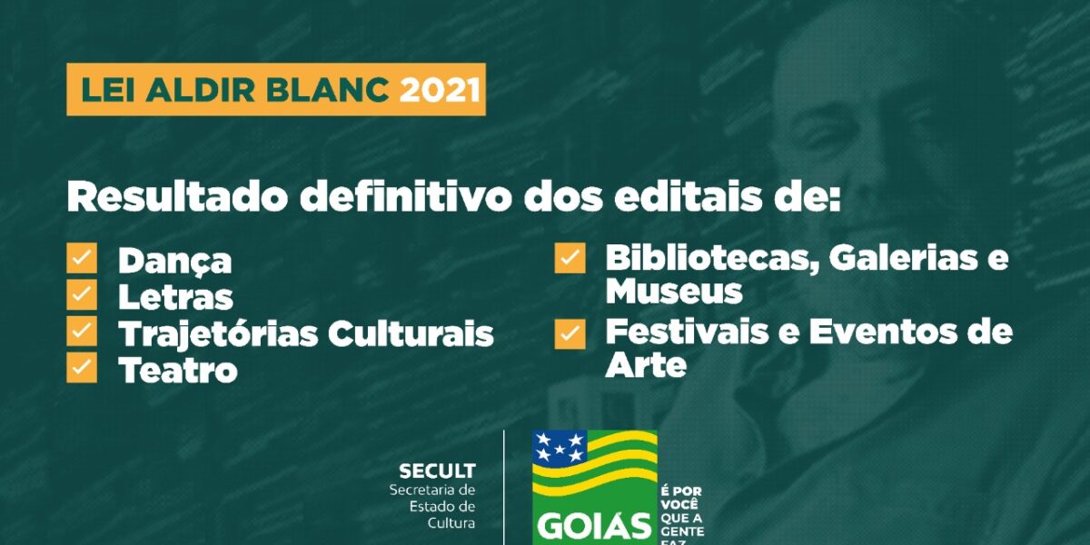 Secult divulga resultado definitivo dos Editais  da Lei Aldir Blanc