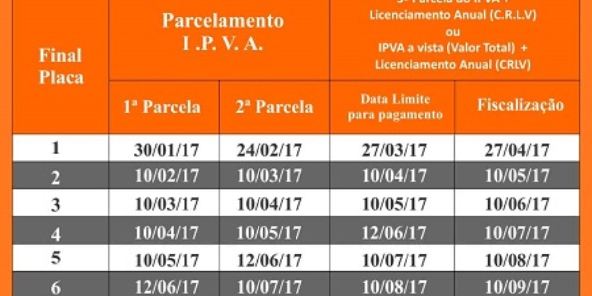 Começa pagamento do IPVA de 2017