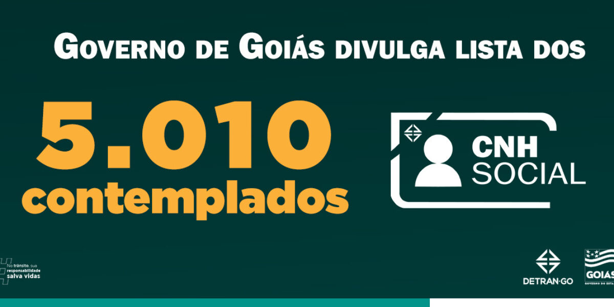 Governo de Goiás divulga lista dos 5.010 contemplados pelo programa CNH Social