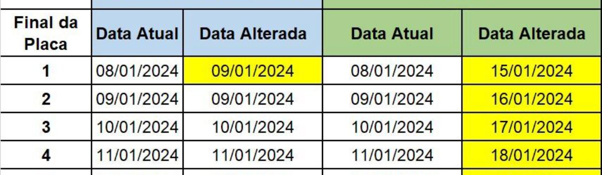 Novo calendário do IPVA Goiás 2024