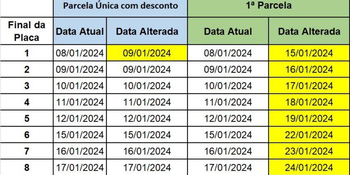 Novo calendário do IPVA Goiás 2024