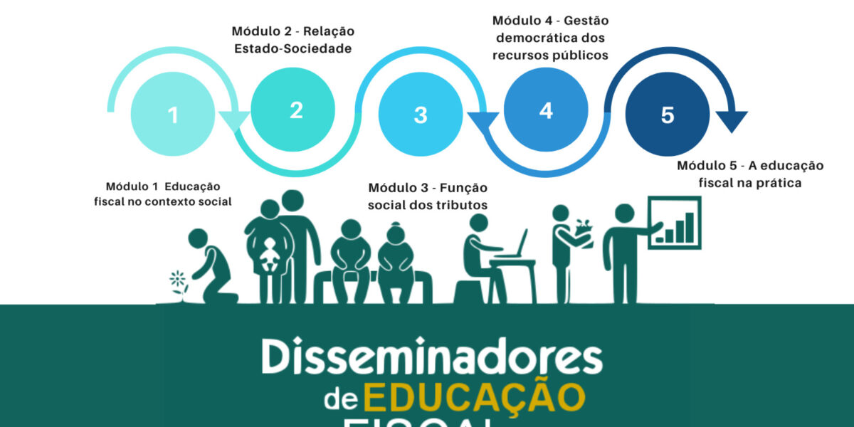 Inscreva-se para curso on-line e gratuito Disseminadores de Educação Fiscal