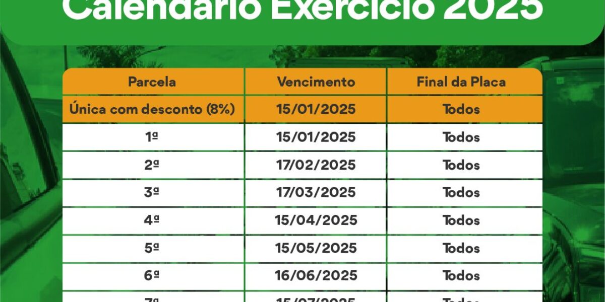 Calendário do IPVA define 15 de janeiro para desconto único e inicio do parcelamento