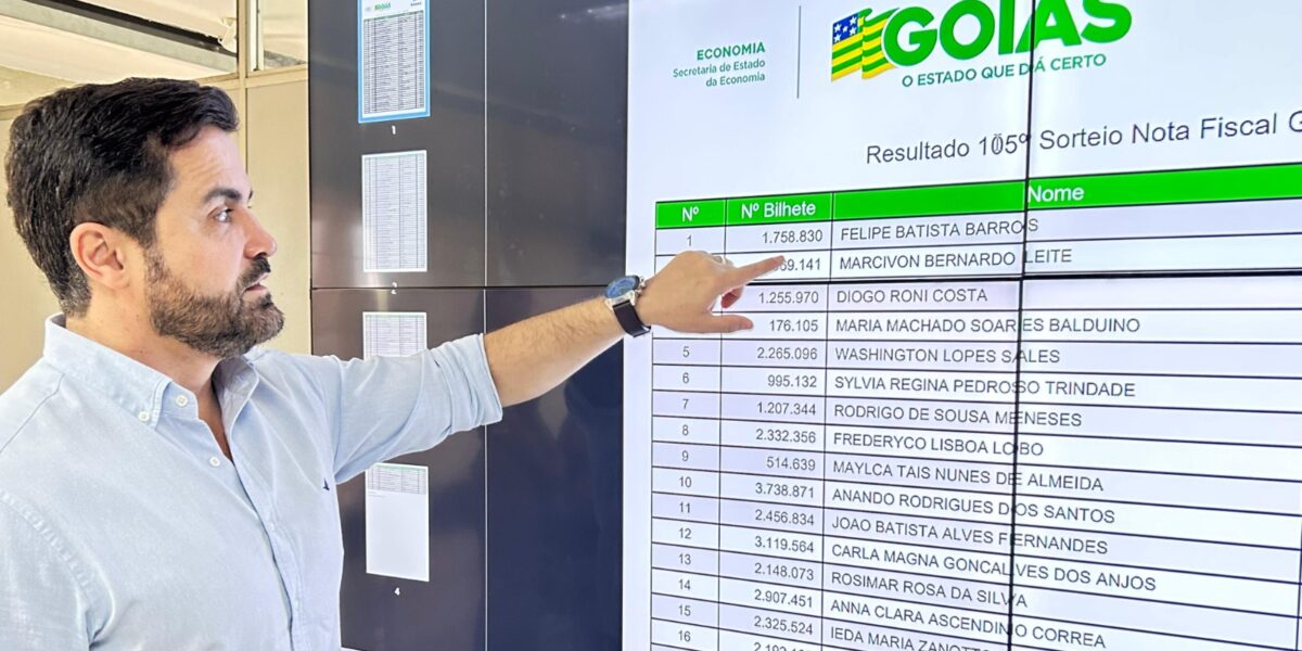 Morador de Luziânia leva prêmio de R$ 50 mil da Nota Goiana