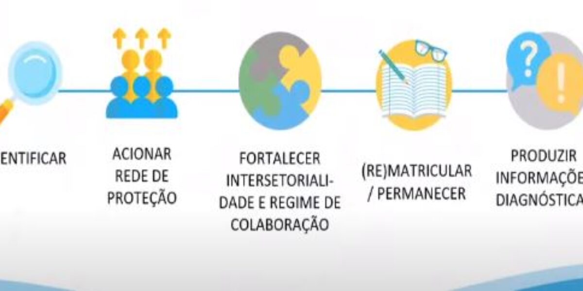 Governo de Goiás reforça a Busca Ativa Escolar com a parceria da Undime e Unicef