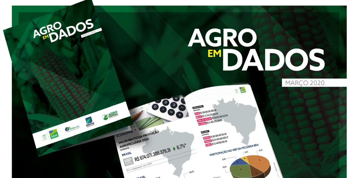 Agro em Dados: mais de 1.700 famílias já foram beneficiadas pelo programa “O Agro é Social”