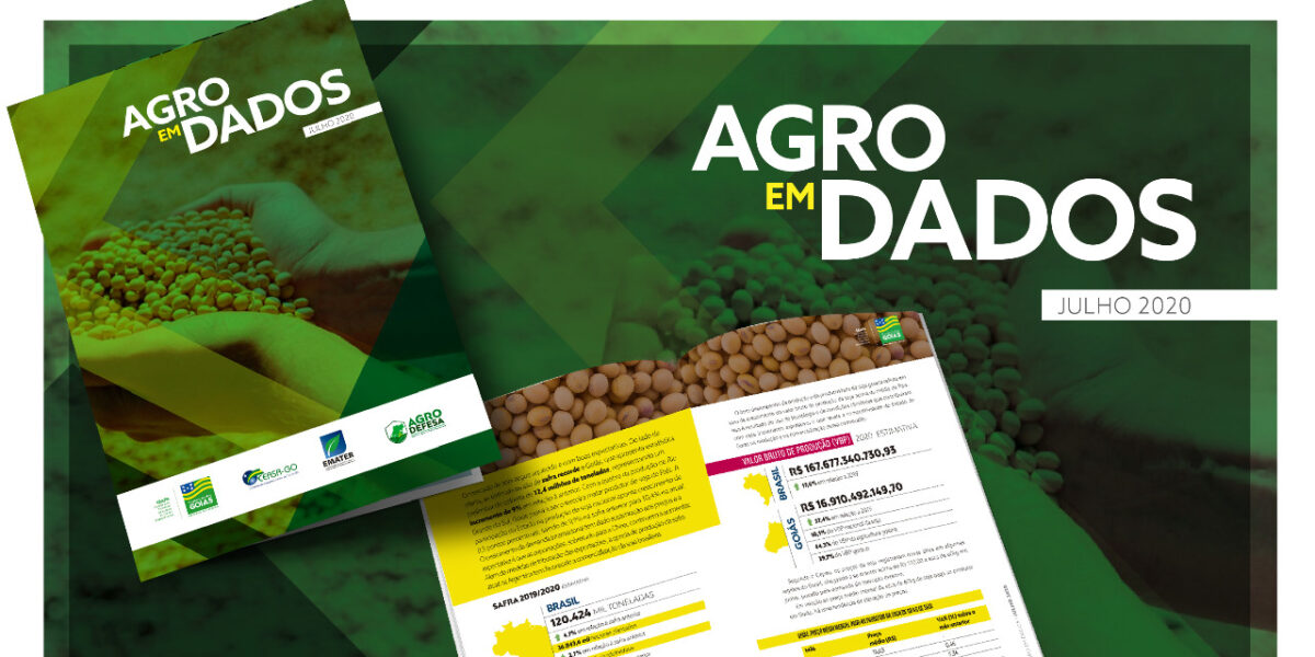Emater já emitiu mais de 14 mil Declarações de Aptidão ao Pronaf, aponta boletim “Agro em Dados”