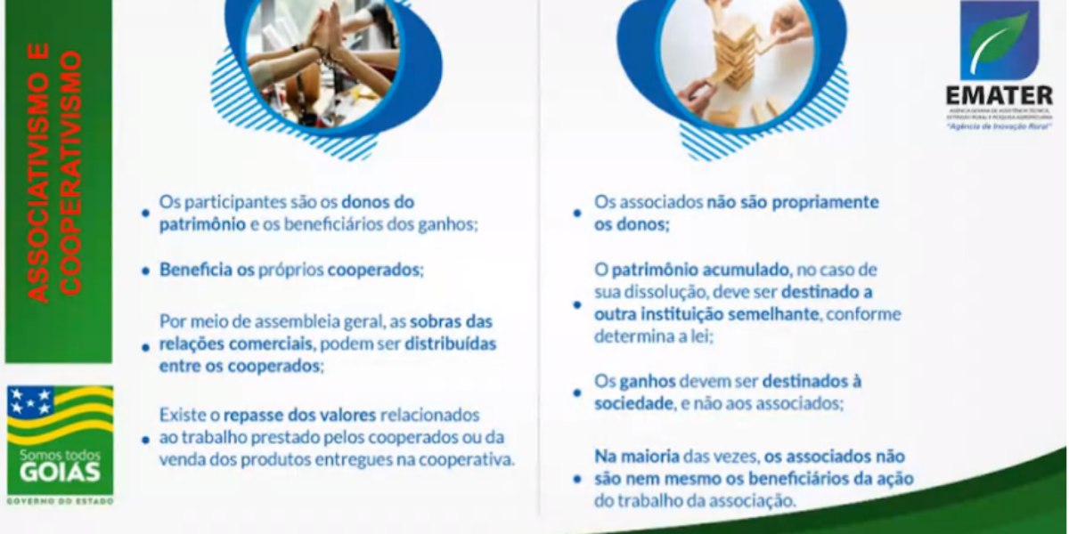 Palestra discute papel do Associativismo/Cooperativismo e importância da DAP para agricultura familiar