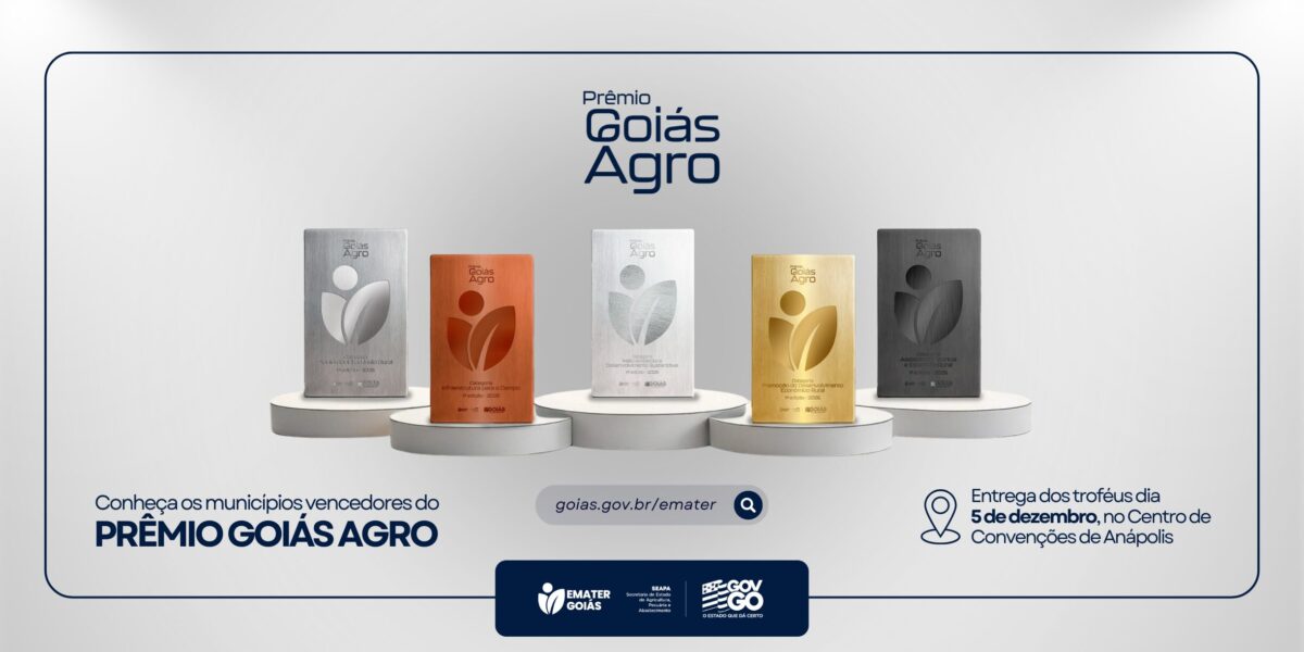 Emater Goiás divulga municípios vencedores no Prêmio Goiás Agro