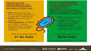 Combate à resistência aos antimicrobianos