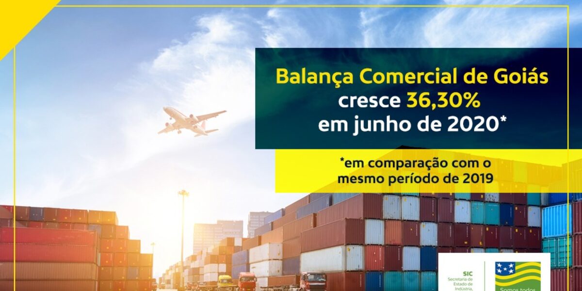 Goiás entre os dez estados que mais exportaram com crescimento de 36,30% em junho e saldo de US$ 504 milhões