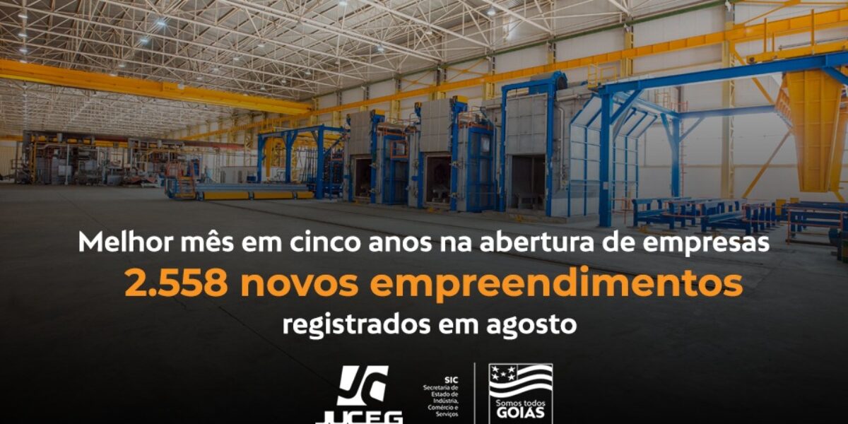 Goiás registra melhor mês em cinco anos na abertura de empresas