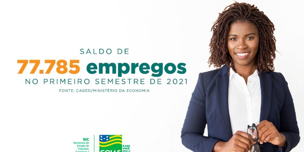 Goiás tem saldo positivo de 77.785 empregos formais no 1º semestre de 2021