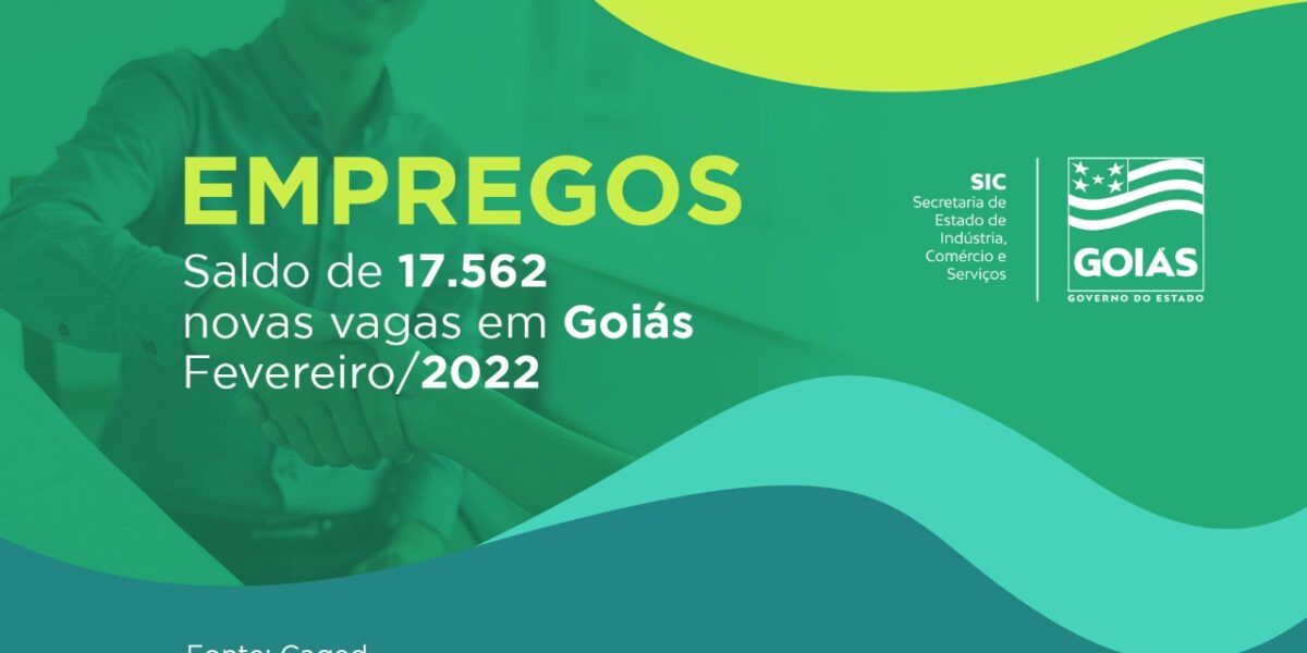 Com novos 17.562 postos de trabalho, Goiás lidera geração de empregos no Centro-Oeste