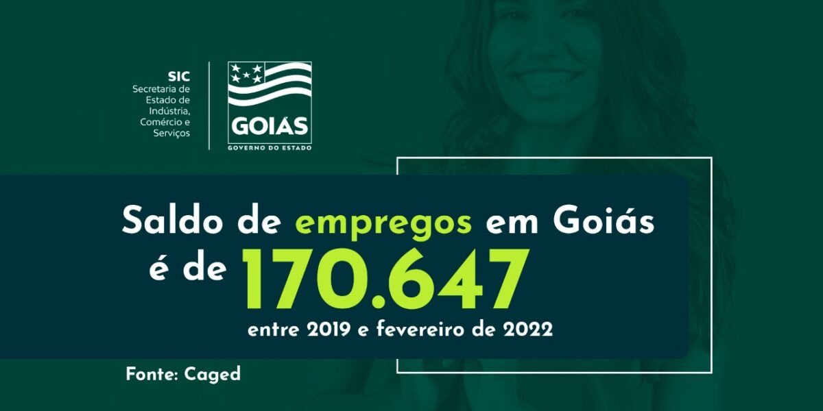 Recorde no saldo de empregos em Goiás nos últimos 20 anos