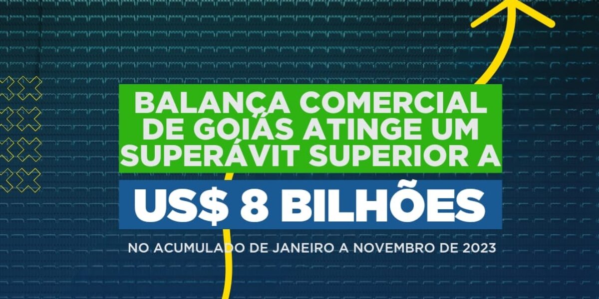 Balança comercial de Goiás atinge um superávit superior a US$ 8 bilhões no acumulado de janeiro a novembro de 2023