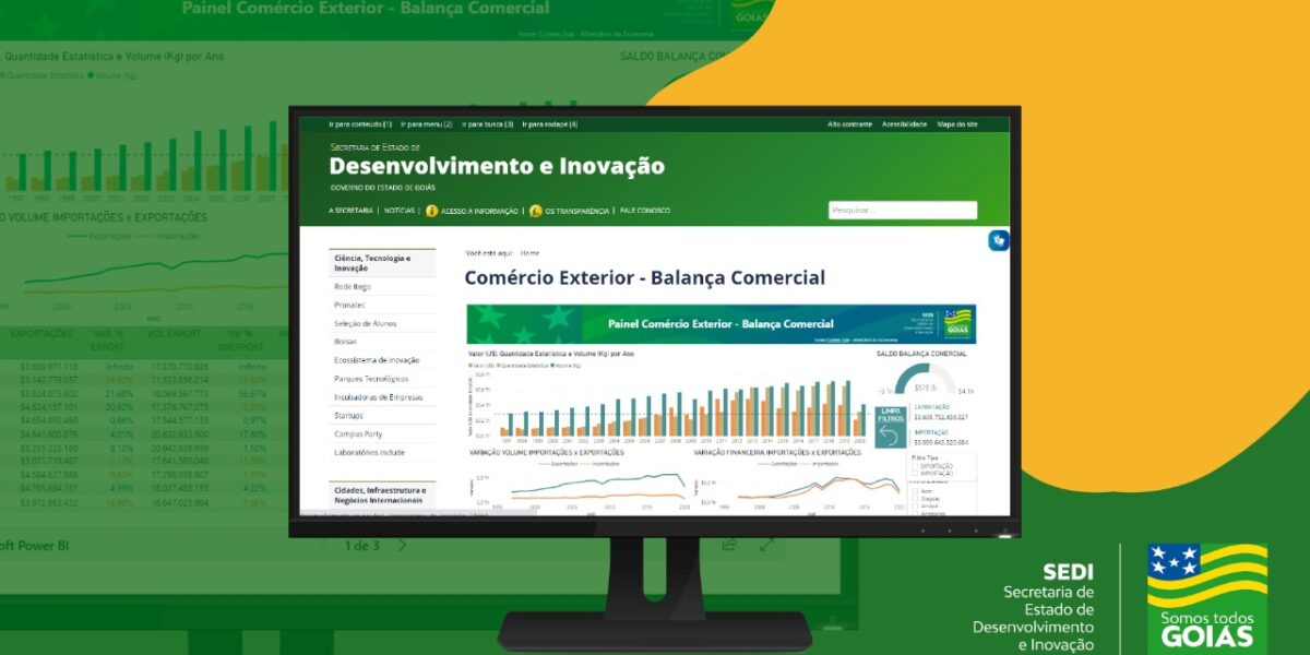 Por meio de tecnologia, Governo de Goiás disponibiliza dados de comércio exterior ao alcance de todos