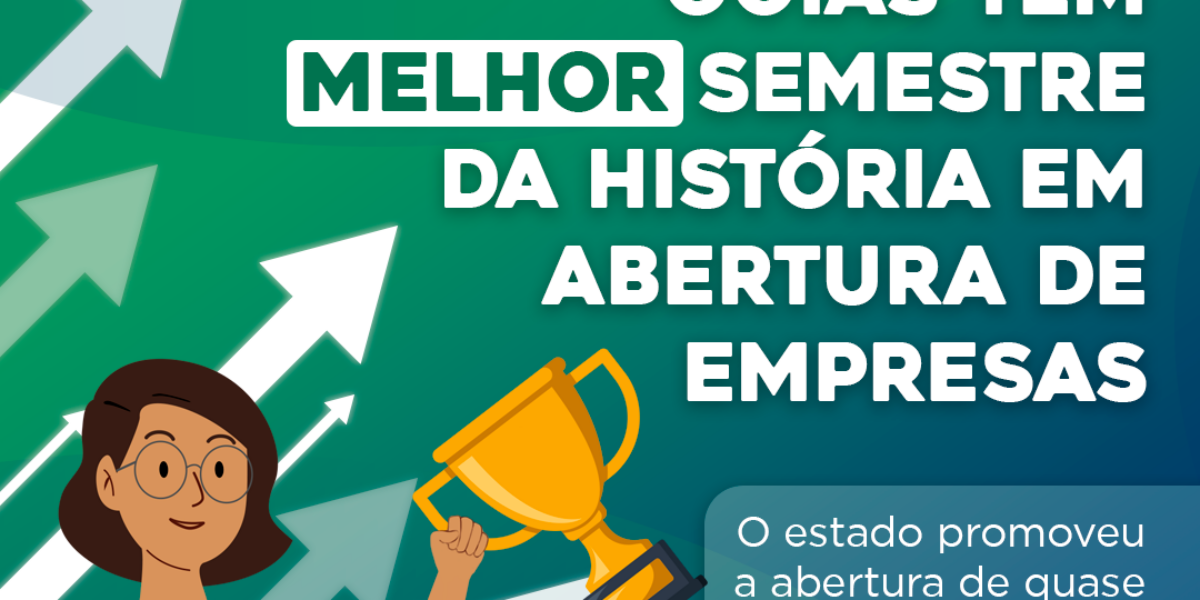 Goiás tem melhor semestre da história em abertura de empresas