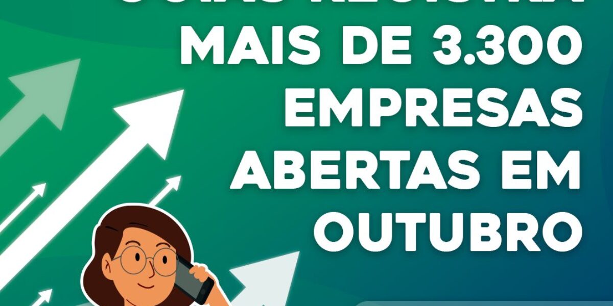 Goiás registra 3.310 empresas abertas em outubro