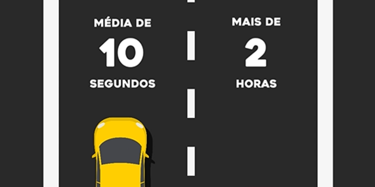 Deferimento automático da Juceg garante mais agilidade nos processos