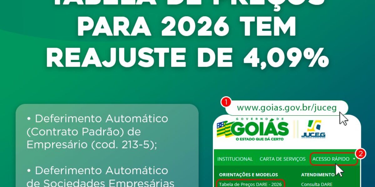 Tabela de preços para 2026 tem reajuste de 4,09%