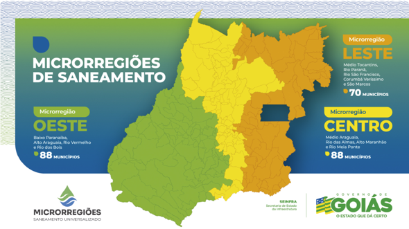 Microrregiões de saneamento básico do estado de Goiás