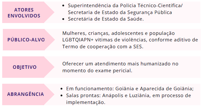 Informações da Sala Lilás