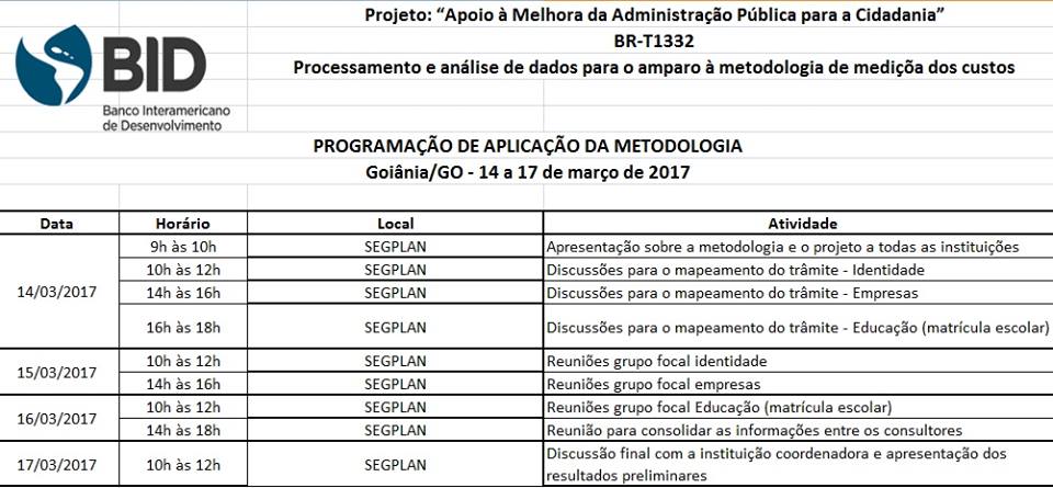 projeto