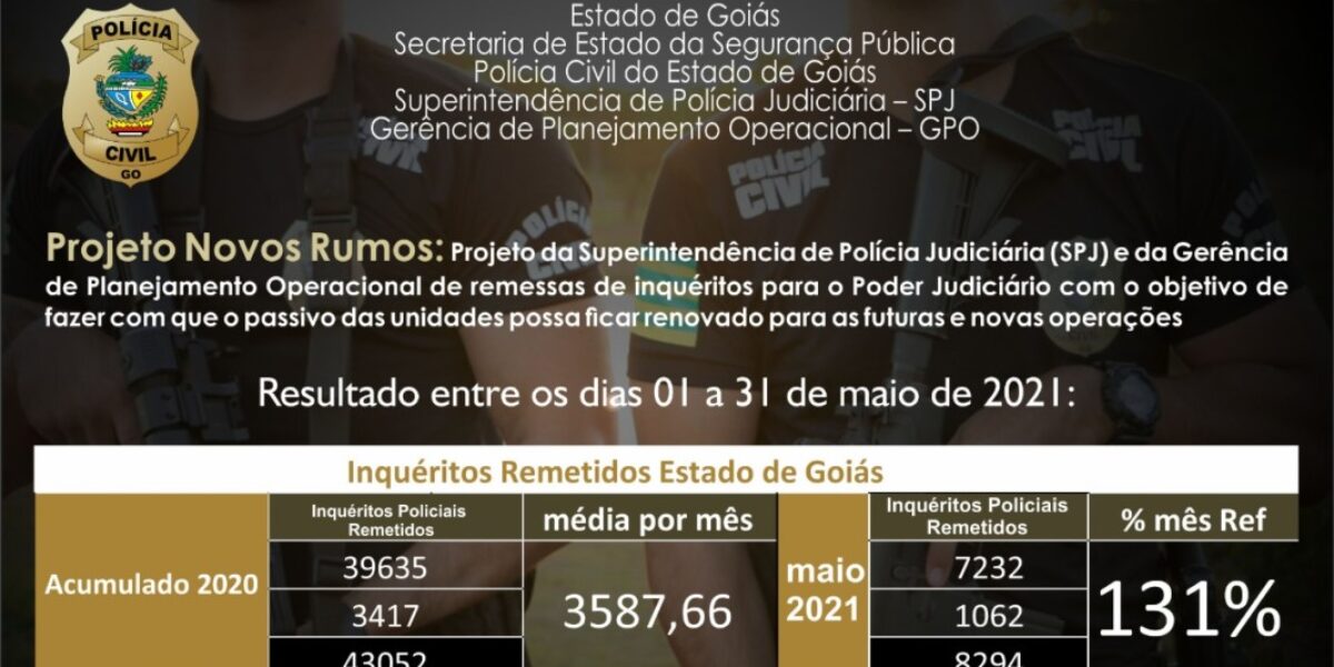 Projeto Novos Rumos