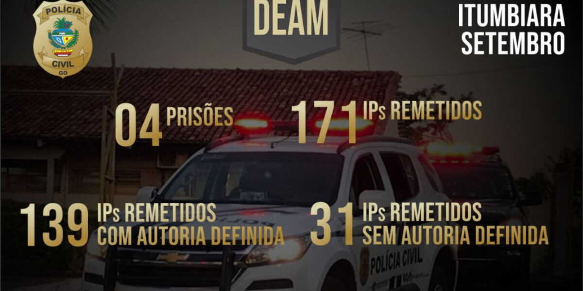 PCGO em Itumbiara intensifica combate aos crimes de violência doméstica e familiar